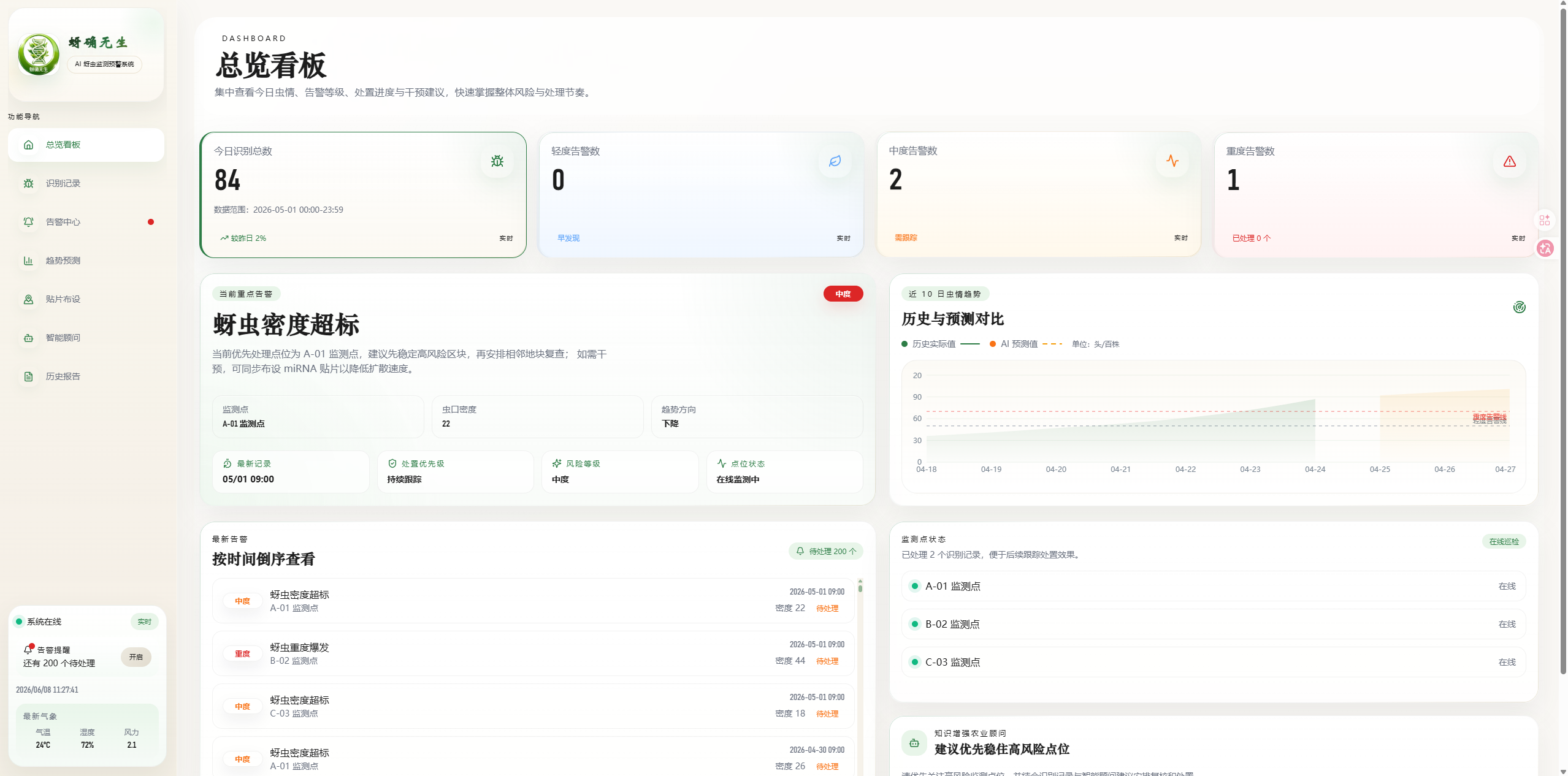 蚜确无生 · AI 蚜虫监测预警